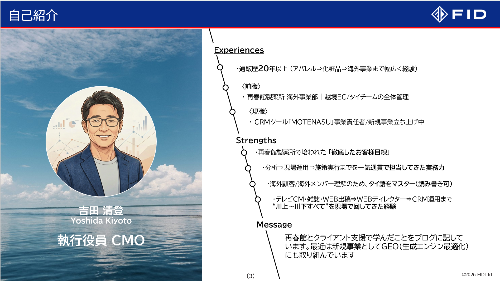 プロフィール画像